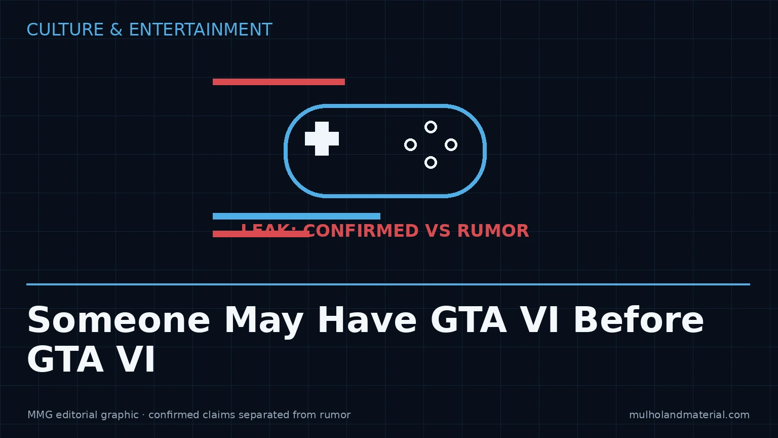 Editorial graphic showing a game controller, glitch bars, and a confirmed-versus-rumor framing for the GTA VI leak story.