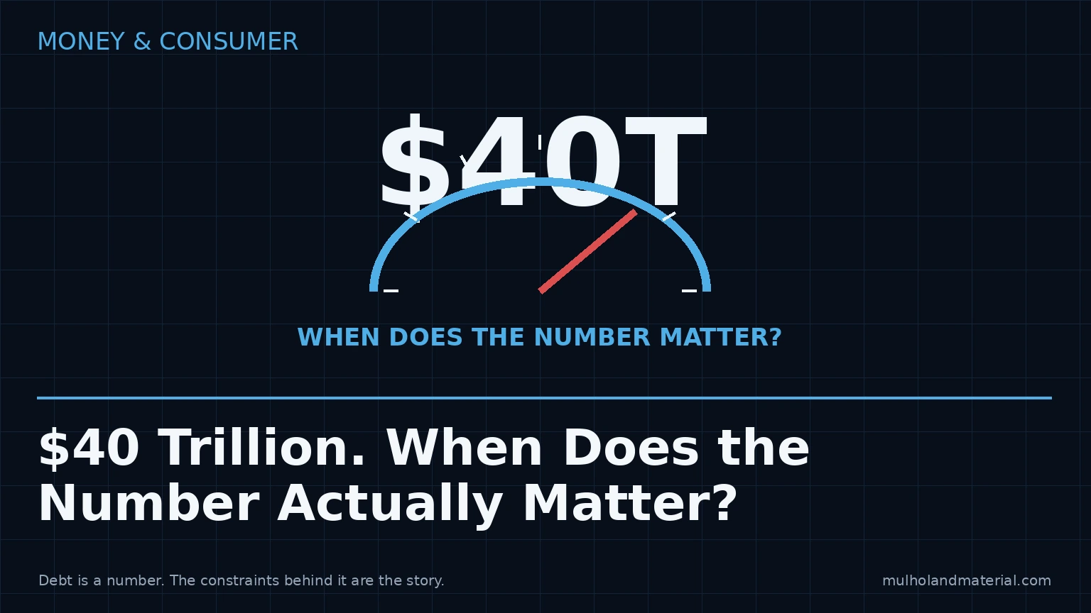 Editorial graphic showing $40 trillion on a debt gauge, illustrating the debate over when the national debt becomes constraining.