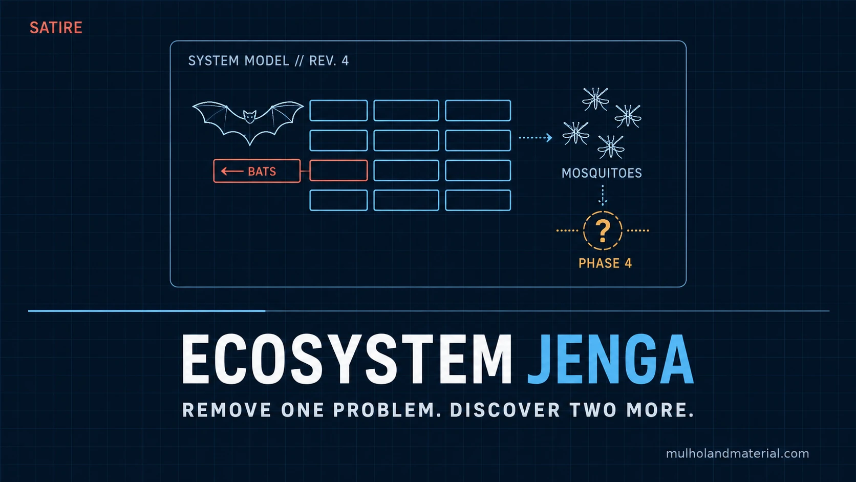 Stylized MMG satire graphic with bats, mosquitoes, unstable blocks and a large SATIRE label.