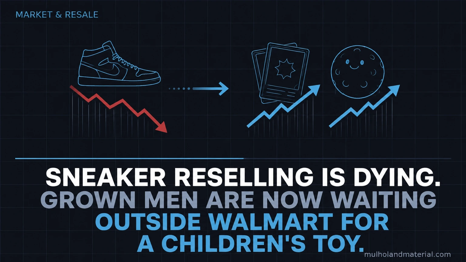 Editorial graphic showing sneaker resale declining while trading cards and toys rise.